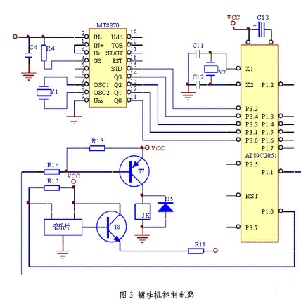 振鈴檢測系統(tǒng)的組成、工作原理及程序設(shè)計方法