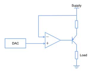 AD5755方案解析淺談高性能AO技術
