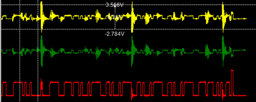 電子設(shè)計(jì)中信號地(CAN-GND)正確的接法
