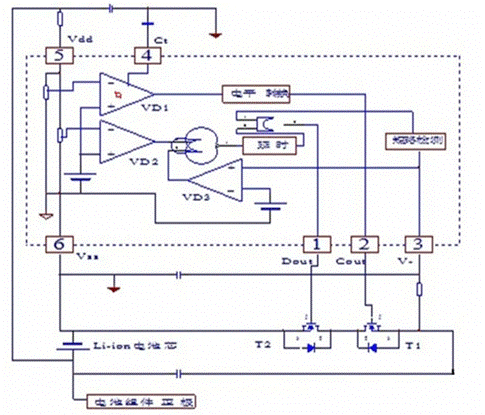 鋰電池保護板的構(gòu)成和主要作用
