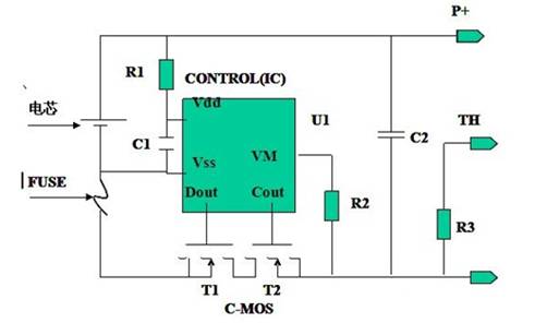 鋰電池保護板的構(gòu)成和主要作用