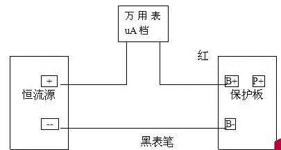 鋰電池保護板的構(gòu)成和主要作用
