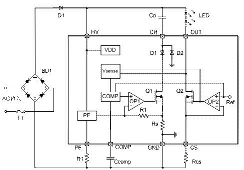 LED驅(qū)動(dòng)兩種方案：線性驅(qū)動(dòng)和開關(guān)型驅(qū)動(dòng)