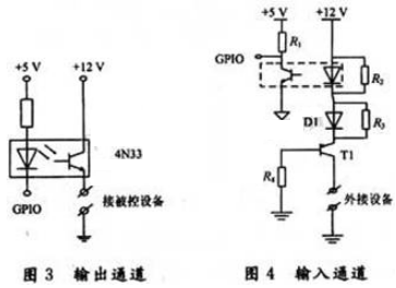 一種基于32位ARM 7微處理器LPC2119和實(shí)時(shí)操作系統(tǒng)μC/OS-Ⅱ的斜井防跑車裝置控制器實(shí)現(xiàn)方法