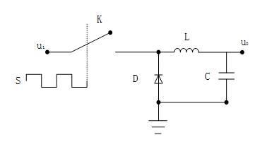 設(shè)計開關(guān)電源的難度有多大，需具備哪些知識呢?
