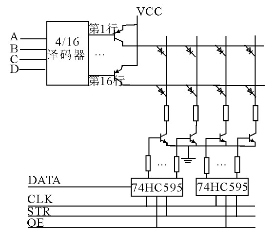 圖5 LED顯示板的驅(qū)動電路