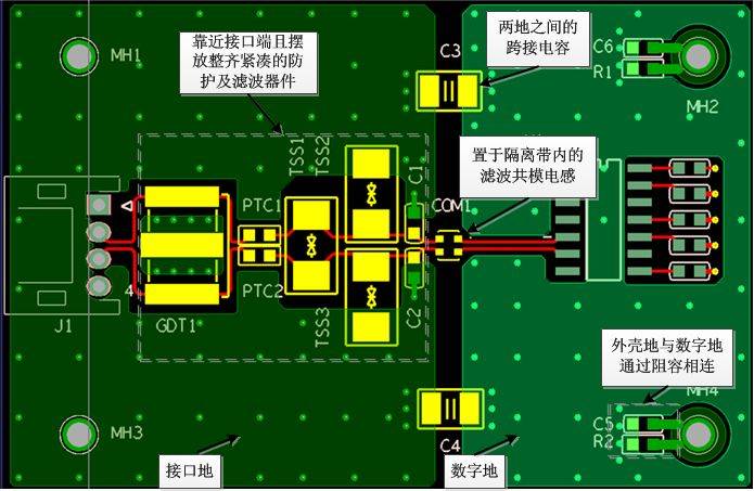  RS485接口電路分地設(shè)計(jì)