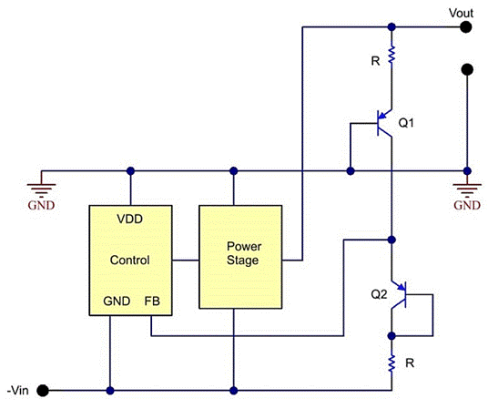 二極管壓降如何通過調(diào)整電路參數(shù)或使用補(bǔ)償電路來(lái)進(jìn)行補(bǔ)償?