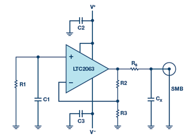 白噪聲發(fā)生器為什么比掃頻正弦波更簡(jiǎn)單、更快速