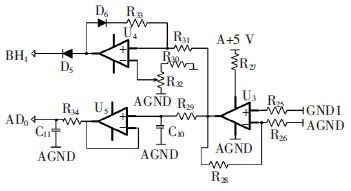 基于STM32 的本安電源的監(jiān)控系統(tǒng)設計