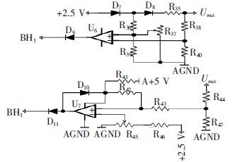 基于STM32 的本安電源的監(jiān)控系統(tǒng)設計