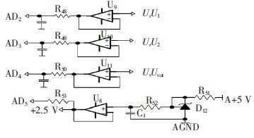 基于STM32 的本安電源的監(jiān)控系統(tǒng)設計