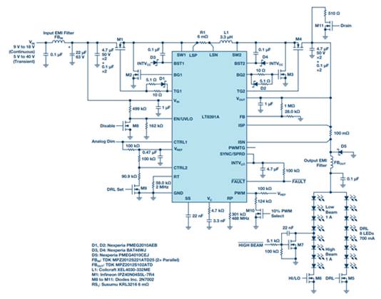 常用的LED燈的安全性和電磁輻射的標(biāo)準(zhǔn)