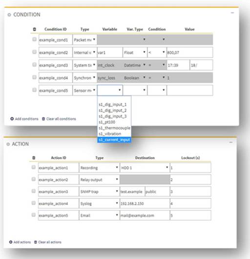 ?什么是汽車(chē)網(wǎng)絡(luò)中融合以太網(wǎng)?技術(shù)