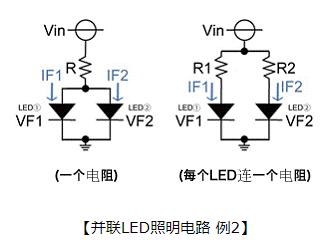 發(fā)光二極管的基本工作原理