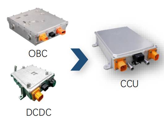 為何集成動力總成解決方案嶄露頭角