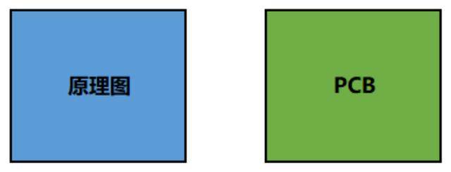 EMC電磁兼容整改常見整改方式詳解