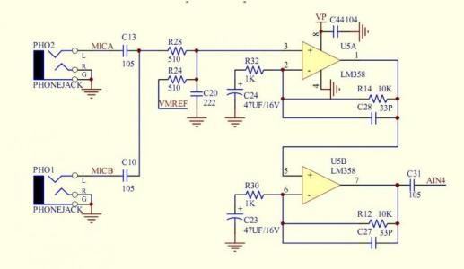 詳解單電源運放和雙電源運放的區(qū)別