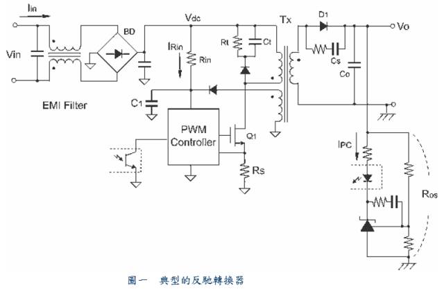 干貨！開關(guān)電源15種損耗分析