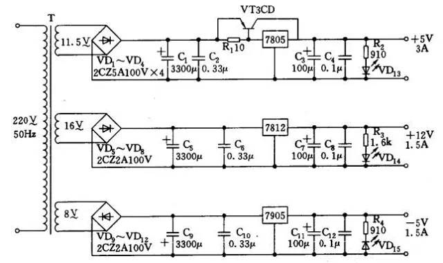 開關(guān)電源按照什么標(biāo)準(zhǔn)進行分類