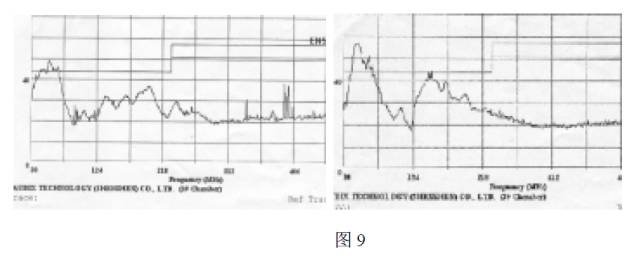 開關(guān)電源設(shè)計中如何避開傳導(dǎo)干擾