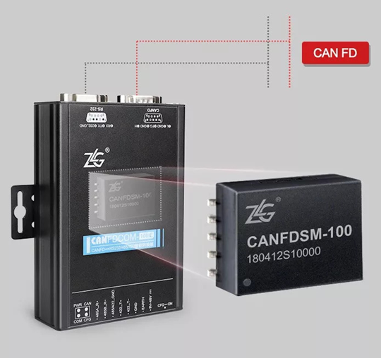 最好的解析：如何快速實(shí)現(xiàn)CAN到CAN FD的升級(jí)