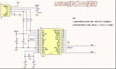 驚艷干貨！單片機(jī)常用模塊電路大全
