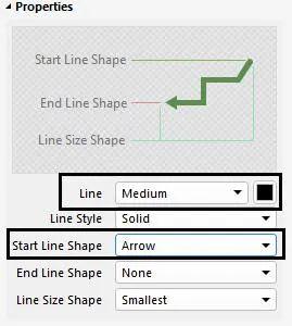 教你元件庫的創(chuàng)建的關(guān)鍵幾點