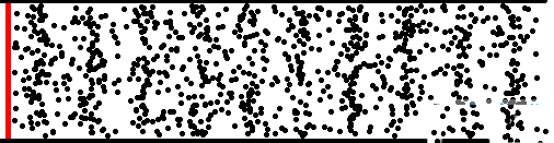 盤點TEM、TE、TM電磁波的區(qū)別