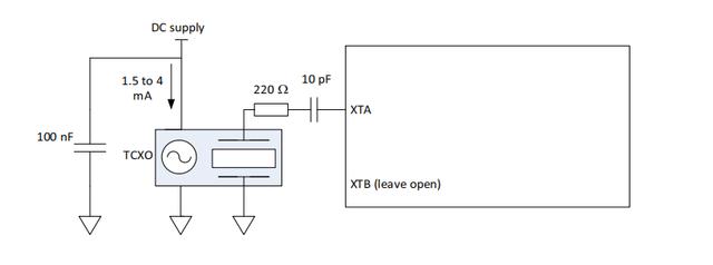 最強梳理！基帶與射頻到底干什么用的？