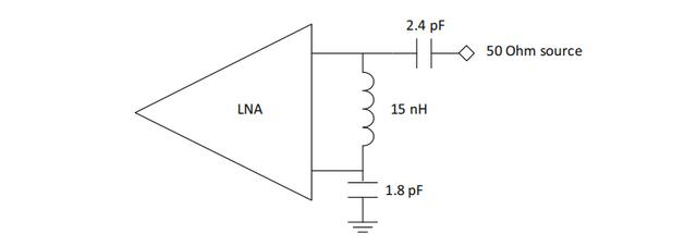 最強梳理！基帶與射頻到底干什么用的？