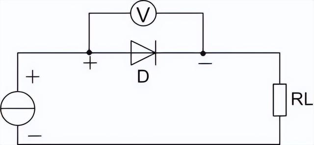匯總二極管15個重要的知識點
