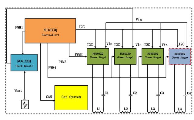 技術(shù)控必看！ 無線充電技術(shù)詳解