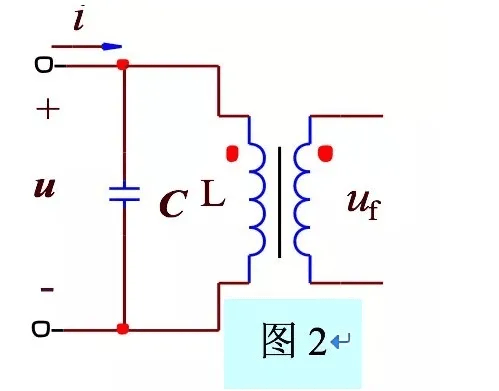 超詳細(xì)解析：電阻、電容、電感產(chǎn)生的相位差是什么?