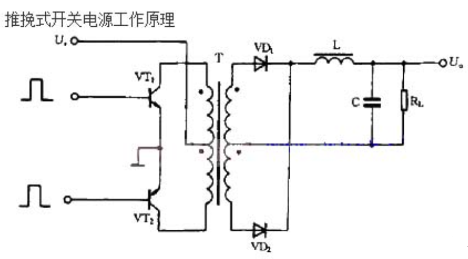 推挽式開關電源工作原理及電路圖