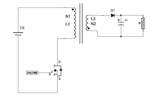 為何一般在100W以內(nèi)我們習(xí)慣用反激拓?fù)鋪?lái)做，超過(guò)100W的用正激