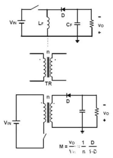 為何一般在100W以內(nèi)我們習(xí)慣用反激拓?fù)鋪?lái)做，超過(guò)100W的用正激