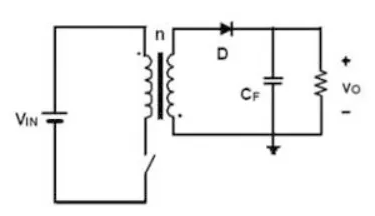 為何一般在100W以內(nèi)我們習(xí)慣用反激拓?fù)鋪?lái)做，超過(guò)100W的用正激