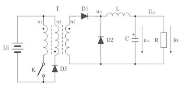 為何一般在100W以內(nèi)我們習(xí)慣用反激拓?fù)鋪?lái)做，超過(guò)100W的用正激
