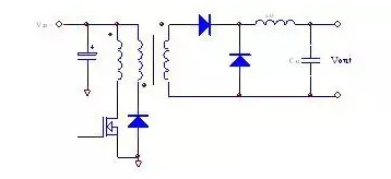 為何一般在100W以內(nèi)我們習(xí)慣用反激拓?fù)鋪?lái)做，超過(guò)100W的用正激