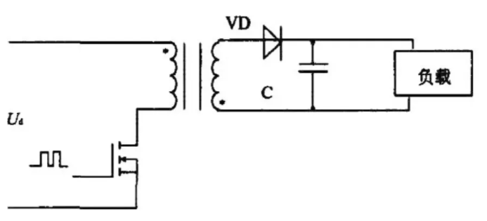 為何一般在100W以內(nèi)我們習(xí)慣用反激拓?fù)鋪?lái)做，超過(guò)100W的用正激