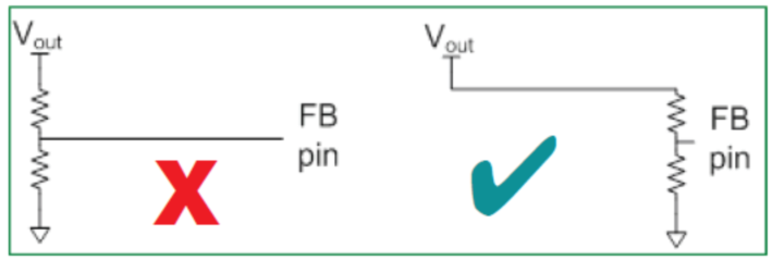 一文講透如何在擁擠的電路板上實(shí)現(xiàn)低EMI的高效電源設(shè)計(jì)