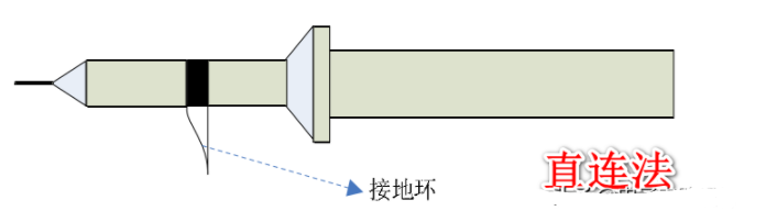 數字電路中紋波會干擾電路邏輯關系