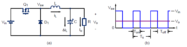 解降壓轉換器的電流紋波系數設計