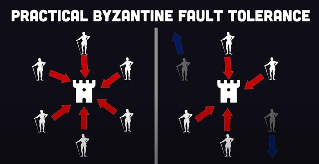 總結(jié)顛覆人類社會的10個算法——重塑世界的偉大構(gòu)思
