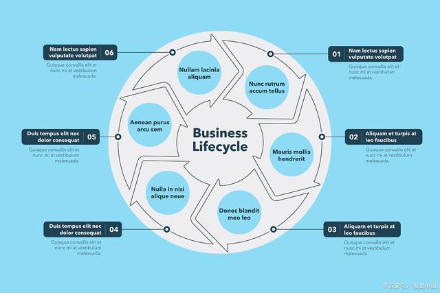 最強梳理！MQTT和HTTP協(xié)議的區(qū)別是什么?