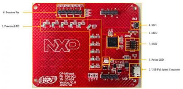 無死角消毒系統(tǒng)的定義和重要性