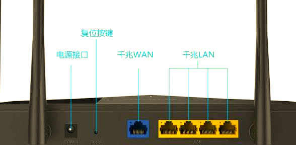 雙頻天線和單頻天線的區(qū)別解析