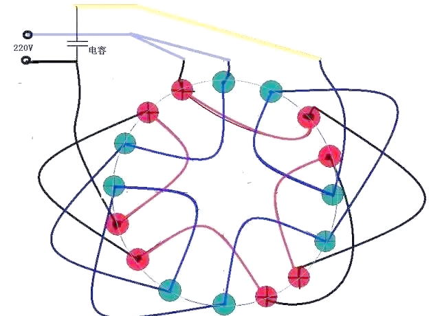 深度講解為社么電機(jī)啟動電流大，啟動后電流又小了