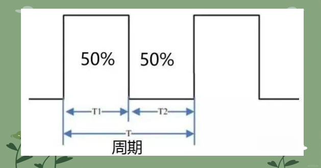 詳細(xì)了解PW以及其用處
